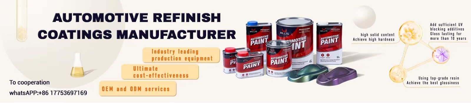 Automotive Acrylic Paint