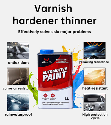 Protection Automotive Paint Thinner Degreasing Diluent Acrylic Urethane