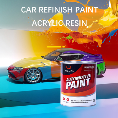 4L Thinner For Car Paint High Resistance And UV Protection Included，2K Car Paint ，Clear Coat，Putty，Primer